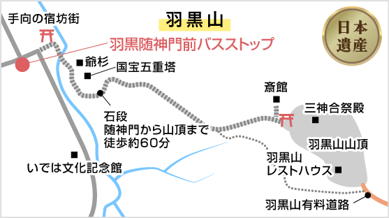 羽黒山