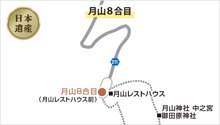 月山８合目