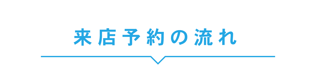 来店予約の流れ