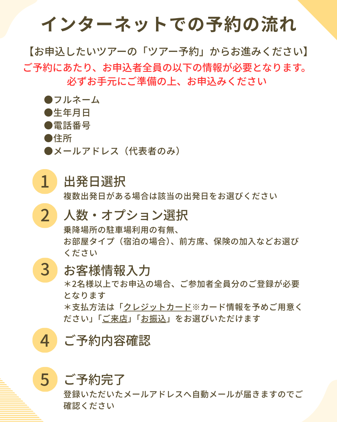 インターネットでの予約の流れ